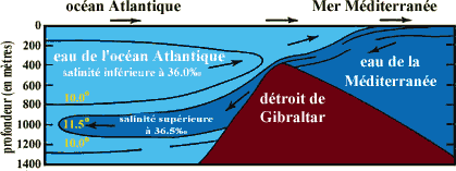 gibraltar.gif